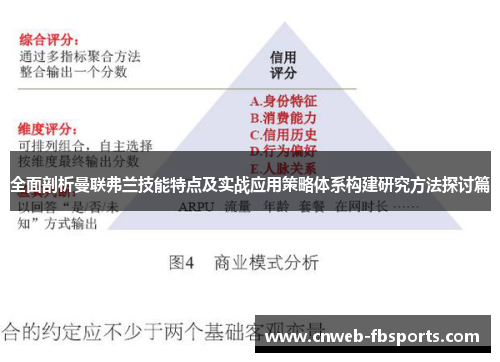 全面剖析曼联弗兰技能特点及实战应用策略体系构建研究方法探讨篇 全面剖析曼联弗兰技能特点及实战应用策略体系构建研究方法探讨篇