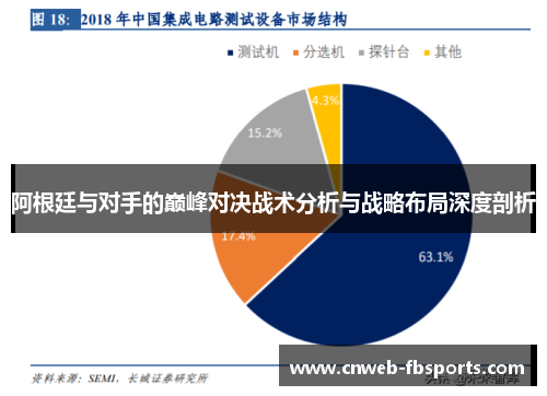 阿根廷与对手的巅峰对决战术分析与战略布局深度剖析