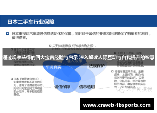 通过观察获得的四大宝贵经验与启示 深入解读人际互动与自我提升的智慧 通过观察获得的四大宝贵经验与启示 深入解读人际互动与自我提升的智慧