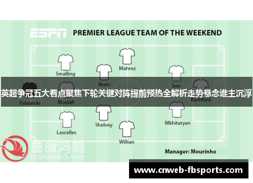 英超争冠五大看点聚焦下轮关键对阵提前预热全解析走势悬念谁主沉浮 英超争冠五大看点聚焦下轮关键对阵提前预热全解析走势悬念谁主沉浮