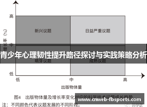 青少年心理韧性提升路径探讨与实践策略分析
